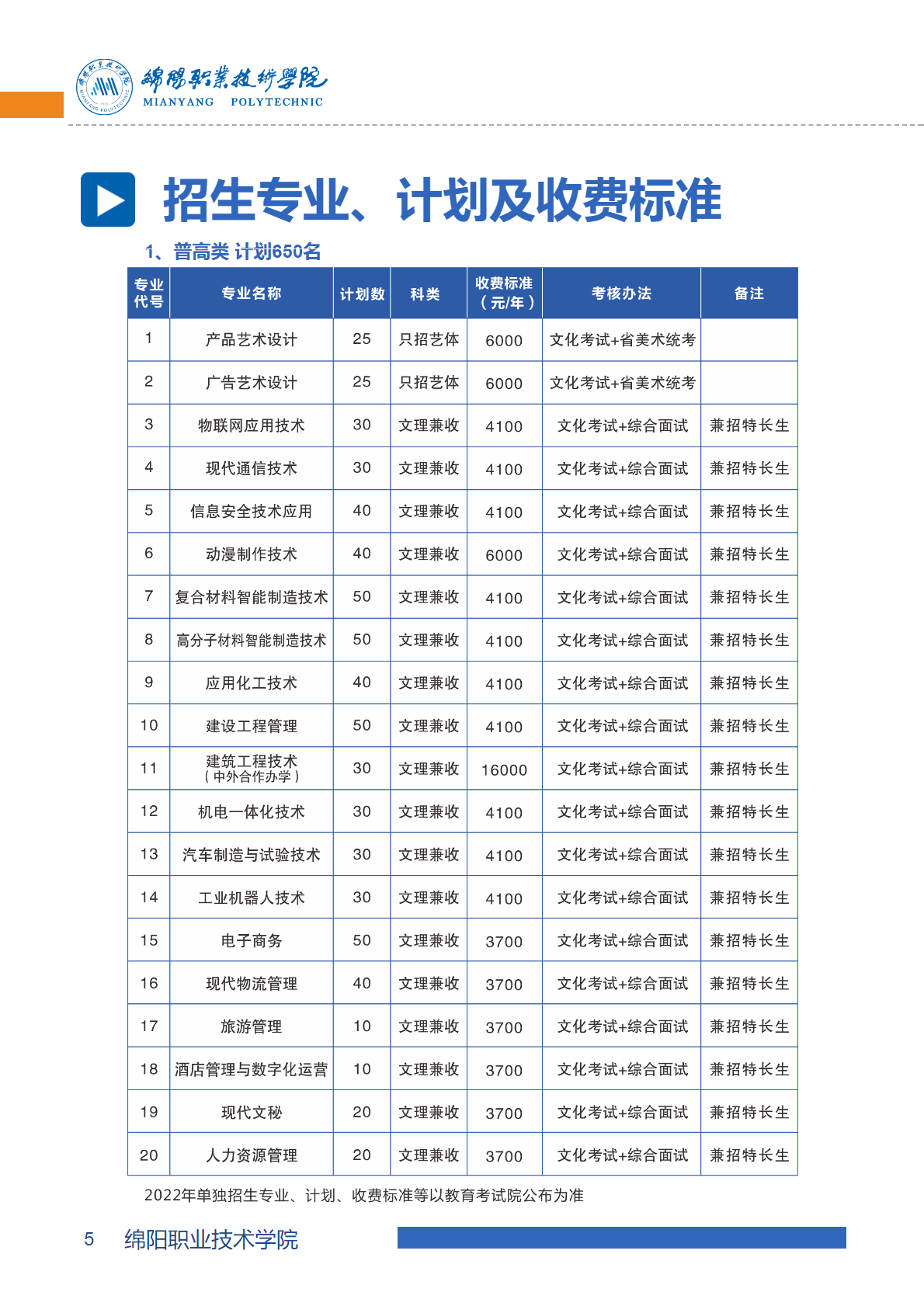 绵阳职业技术学院2022年高职教育单独考试招生章程