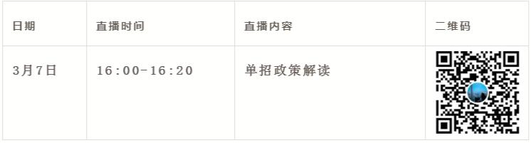 四川邮电职业技术学院2022年单招直播预告 四川邮电职业技术学院 第5张