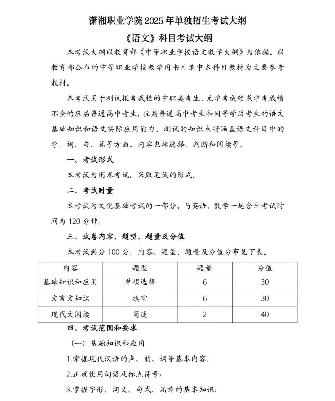 潇湘职业学院2025年单独招生考试大纲 单招学校 第1张