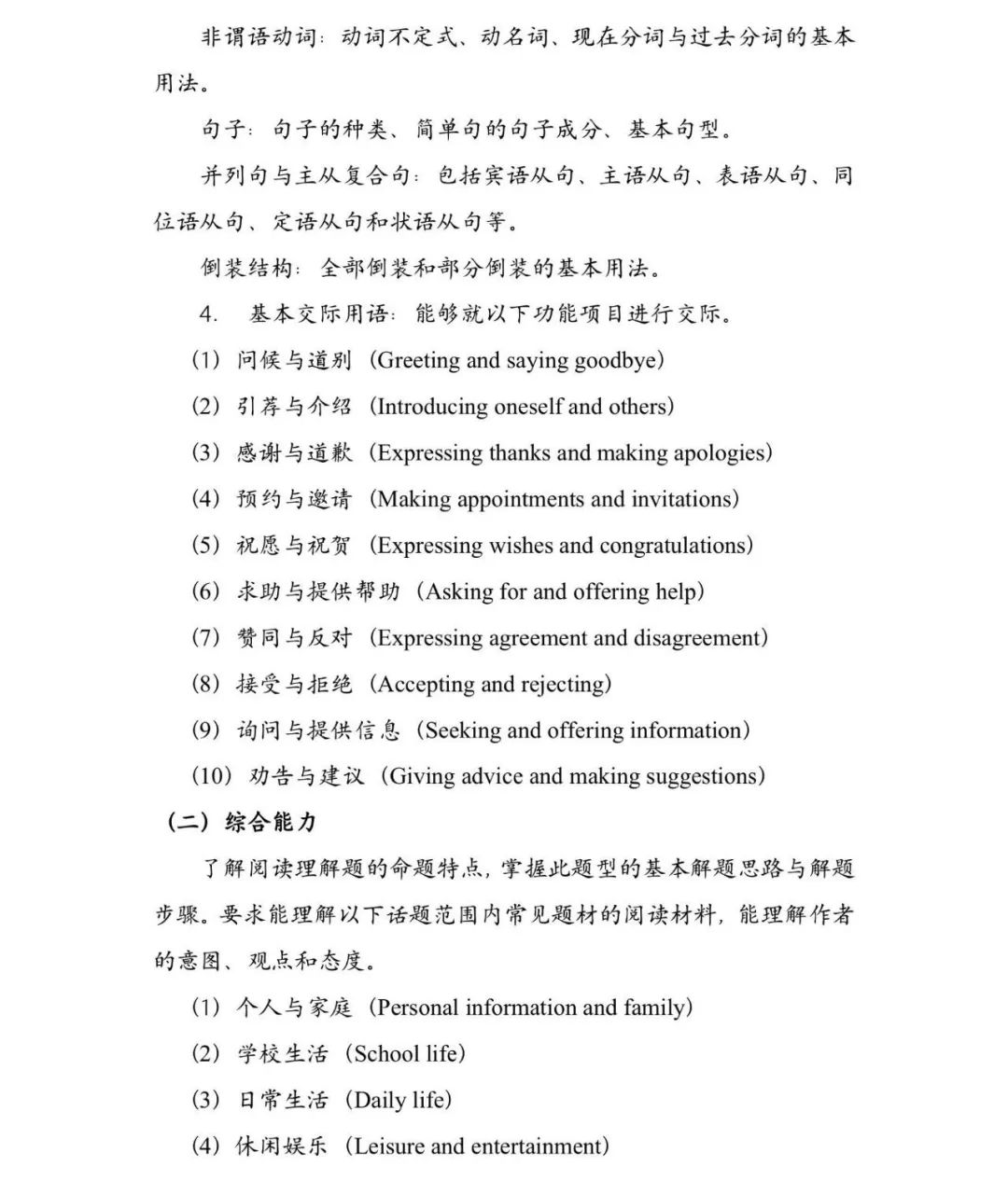 潇湘职业学院2025年单独招生考试大纲 单招学校 第14张